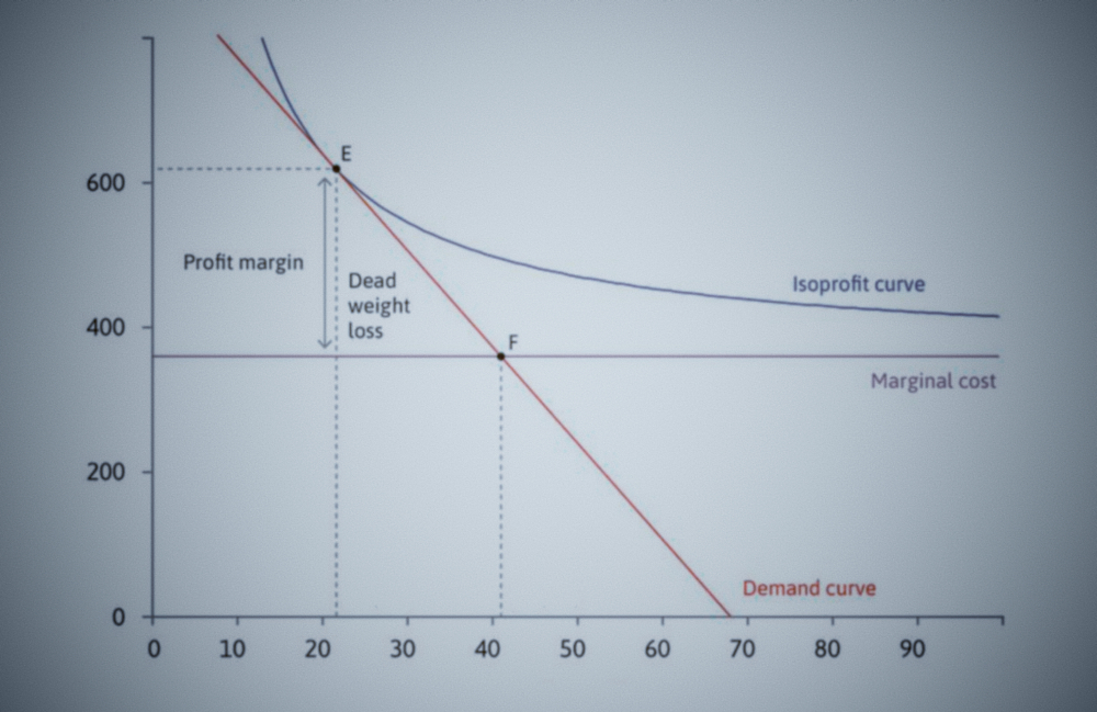 Marcos Novak - Liquid Architecture